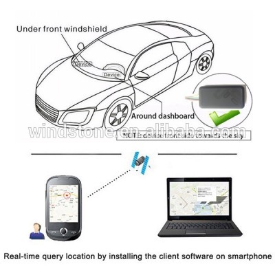 Free Platform Cheap Mini GPS Tracker OBD On-Board Diagnostic Univisally